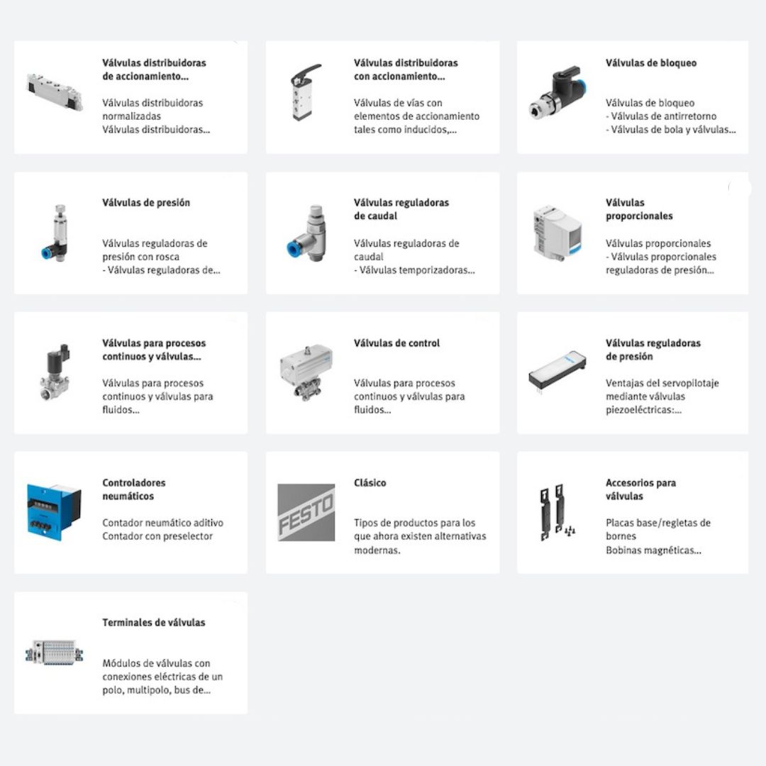 Válvulas distribuidoras, Válvulas de bloqueo, Válvulas reguladoras de caudal, Válvulas proporcionales, Válvulas de proceso y para fluidos, Periféricos eléctricos
